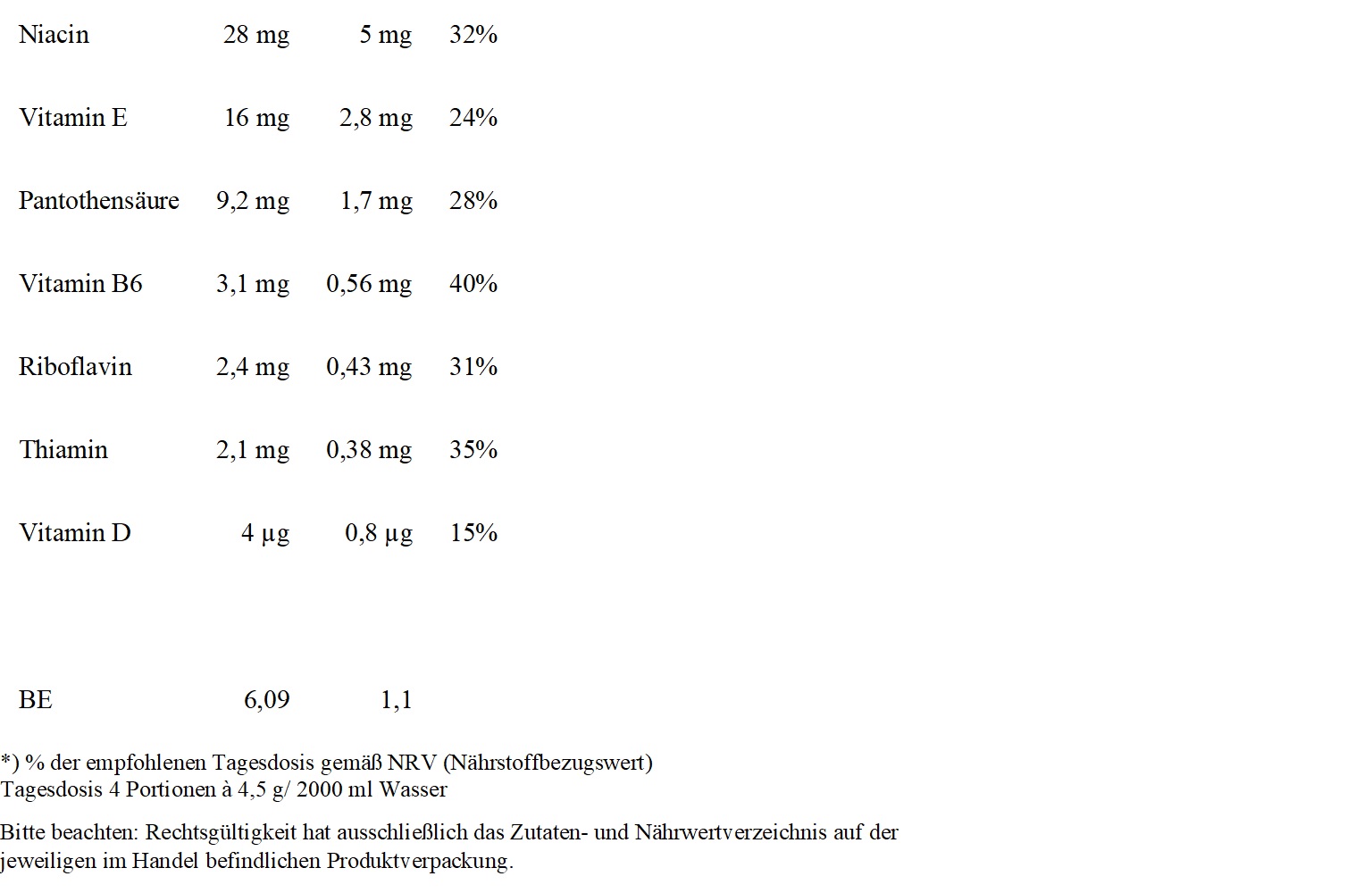 Peeroton MVD Mineral Vitamin Drink Kiwi Apfel MHD 01.05.2024